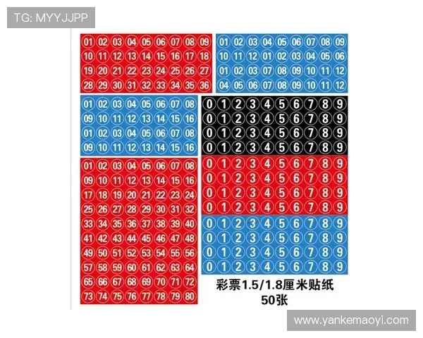 利用赛马会投注站网页版进行赛事预测与投注策略制定提升你的赛马投注成功率