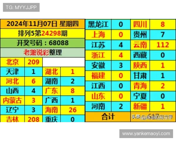 六合彩手机官网提供的多样投注方式和丰富的奖池信息，满足不同玩家的多样化需求与娱乐体验