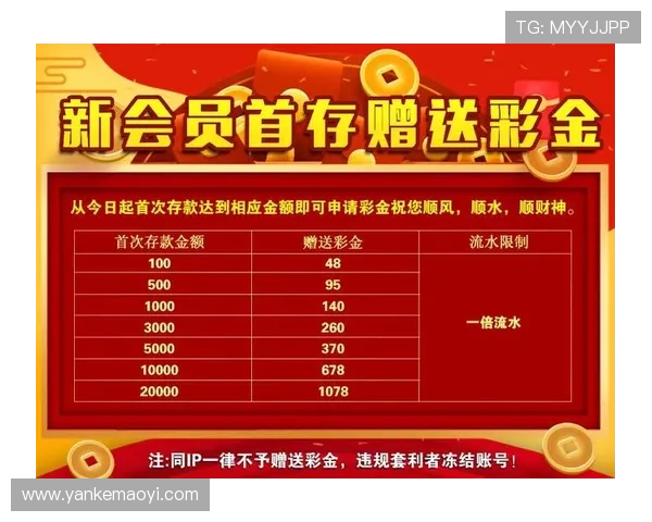 新澳门集团会员注册需要准备哪些资料及注意事项全面指南 新澳门集团会员注册需要准备哪些资料及注意事项全面指南