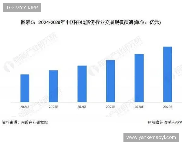 澳门金沙中国有限公司:应对全球旅游市场变化的创新举措与发展路径分析 澳门金沙中国有限公司:应对全球旅游市场变化的创新举措与发展路径分析